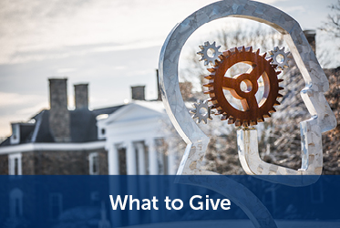 Read about What to Give
